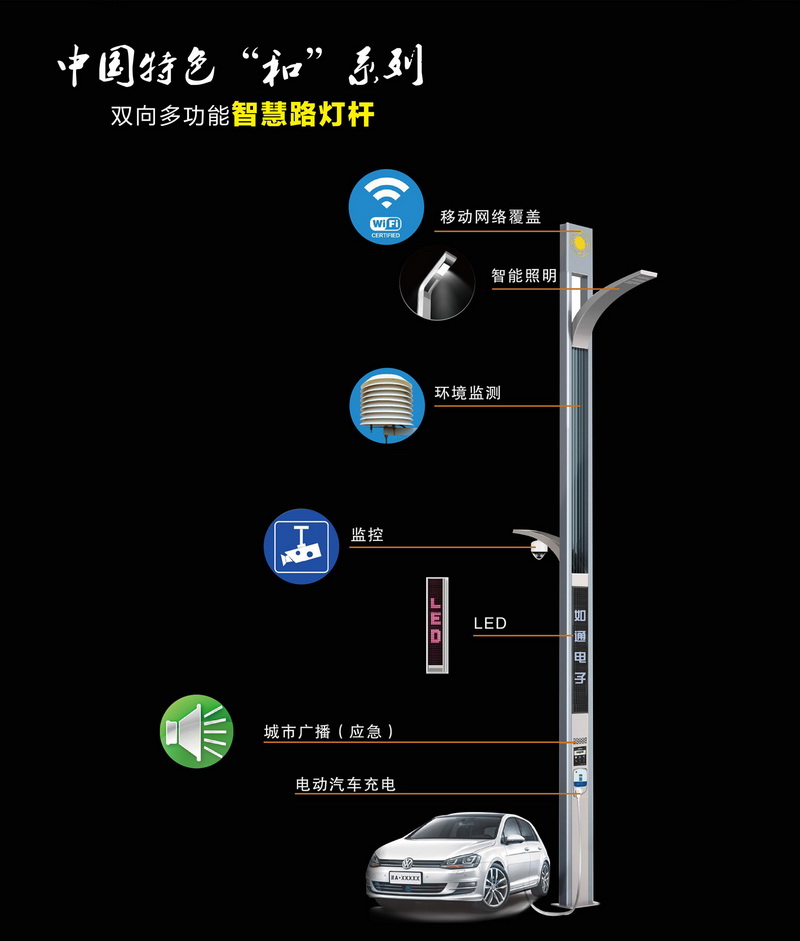 5g智慧路燈